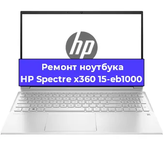 Чистка от пыли и замена термопасты на ноутбуке HP Spectre x360 15-eb1000 в Воронеже